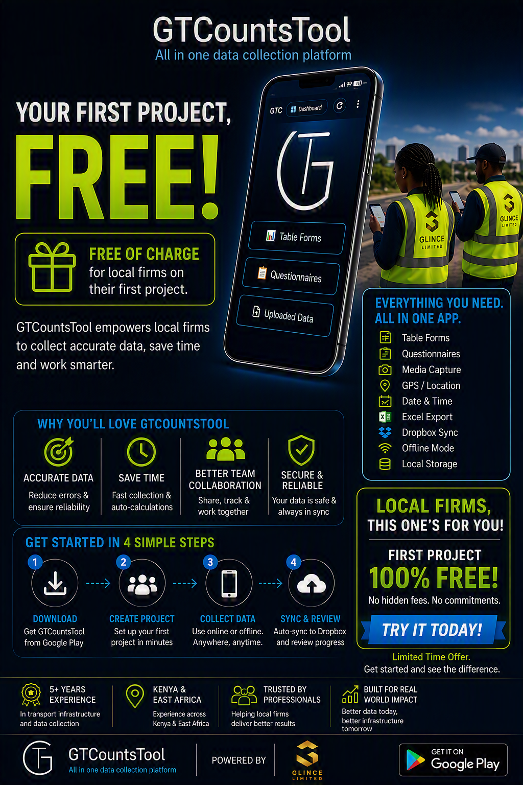 GTCountsTool promotional poster
